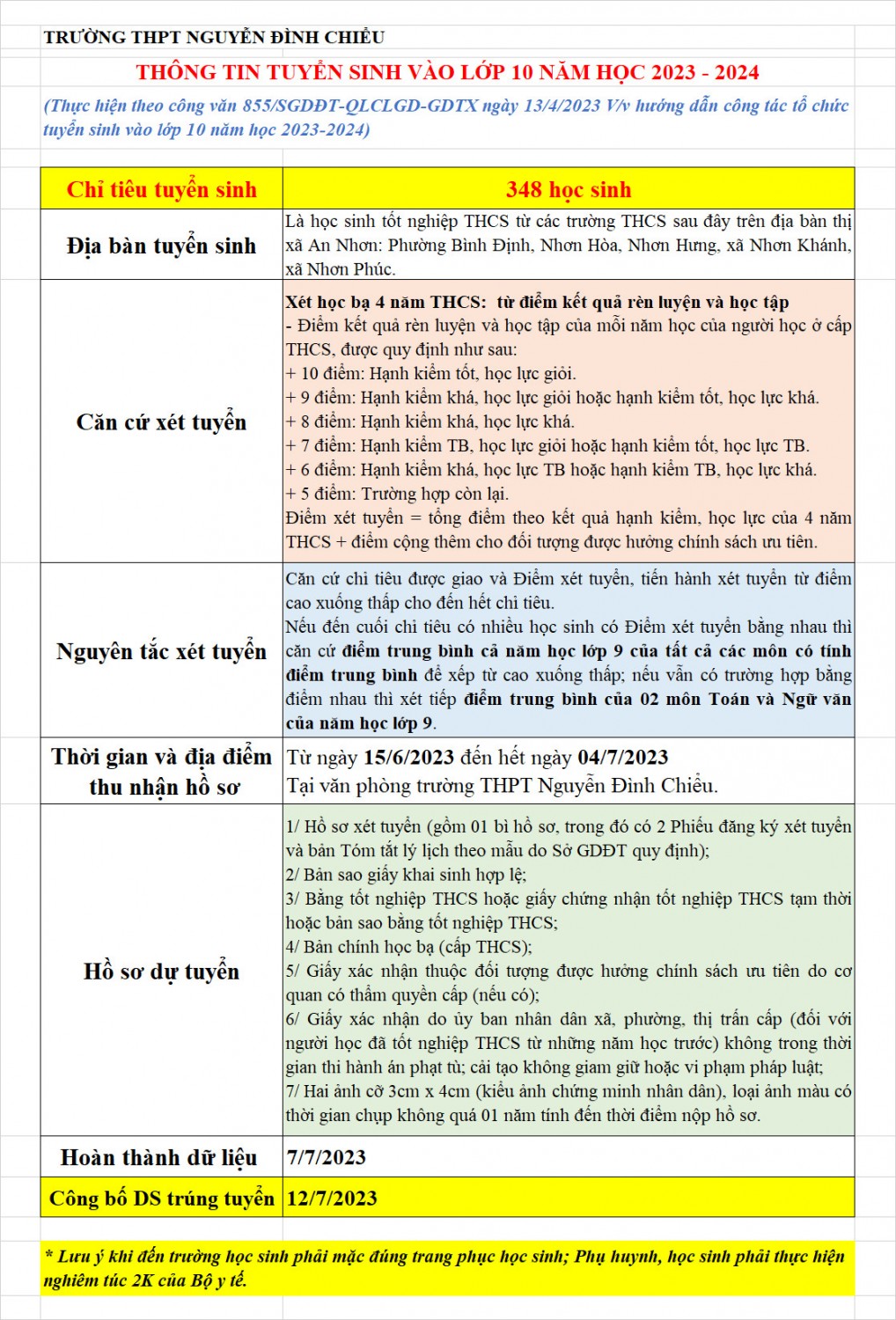 Thông tin tuyển sinh vào lớp 10 THPT năm học 2023 - 2024